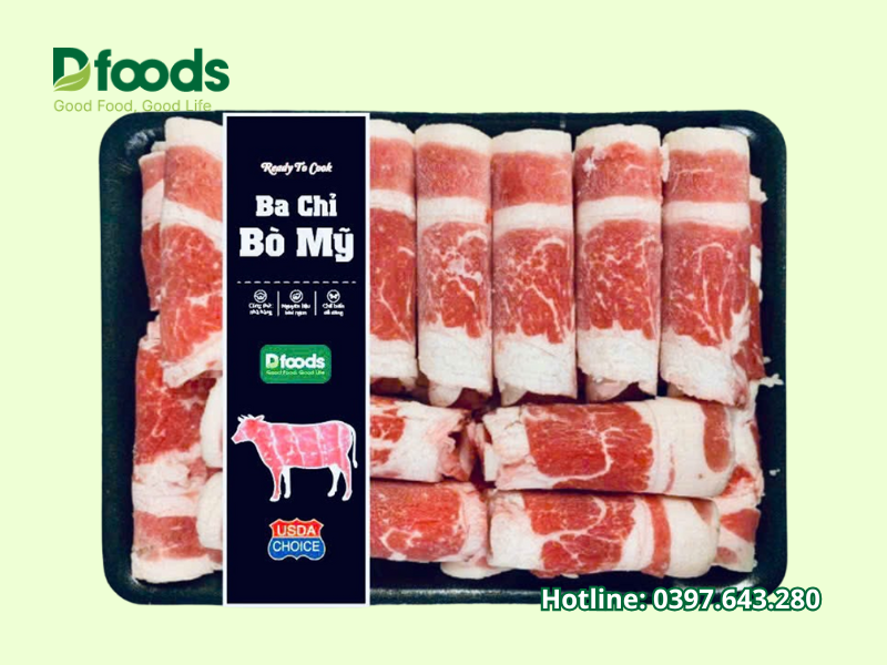 bảng giá thịt bò Mỹ